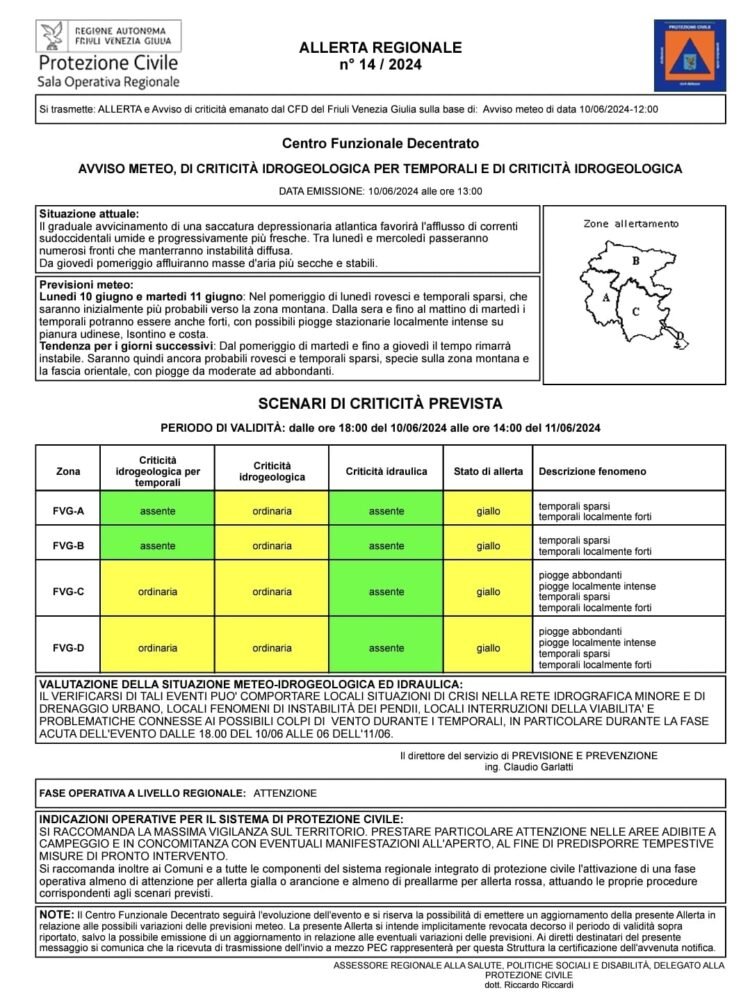 Maltempo Senza Fine In Friuli Venezia Giulia Nuova Allerta Gialla Per