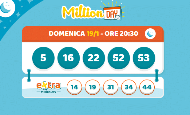 I numeri vincenti di oggi, domenica 19 gennaio 2025