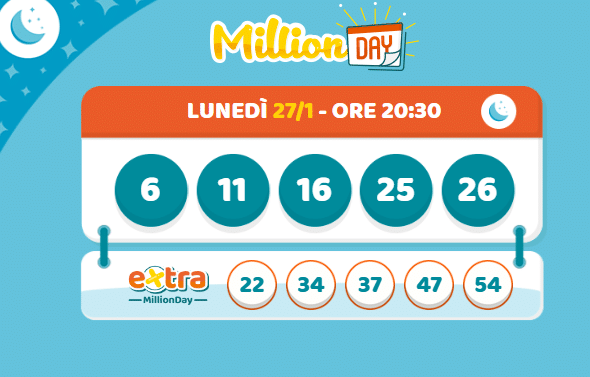 Estrazione Million Day e Million Day Extra di oggi: i numeri vincenti