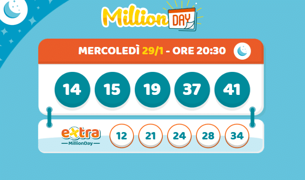 I numeri vincenti di oggi: Mercoledì 29 gennaio 2025