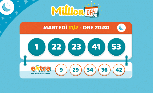 I numeri vincenti di Million Day e Million Day Extra di martedì 11 febbraio 2025