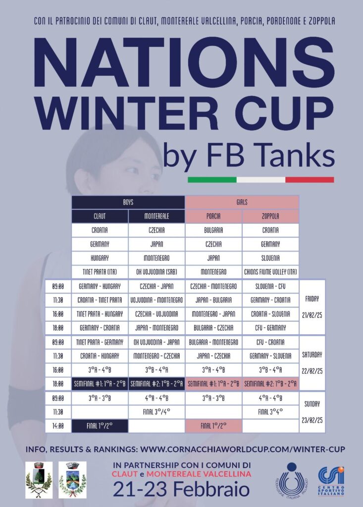 Nations Winter Cup 2025