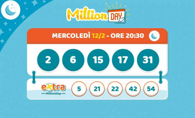 Numeri vincenti Million Day e Million Day Extra del 12 febbraio 2025