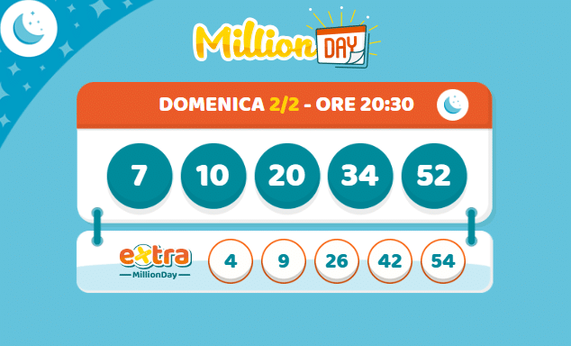 I numeri vincenti del Million Day e Million Day Extra: l’estrazione di oggi