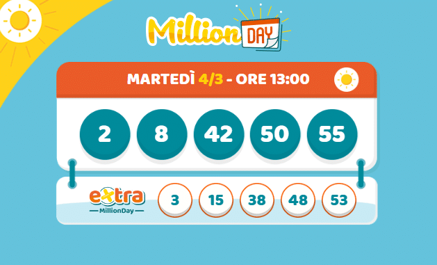 Estrazione Million Day martedì 4 marzo 2025