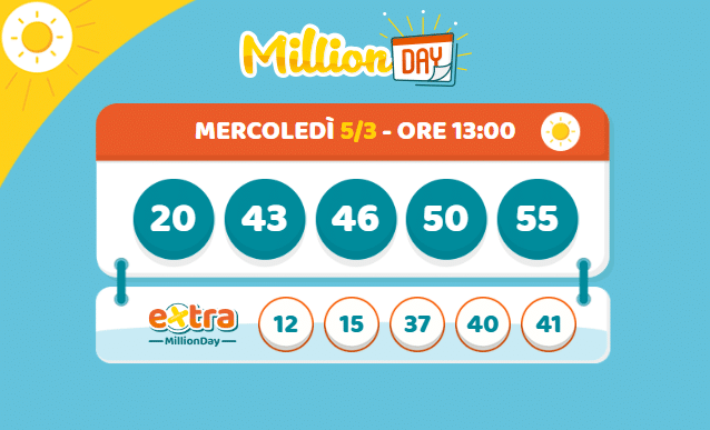 Million Day e Million Day Extra: i numeri vincenti di oggi, mercoledì 5 marzo 2025 ore 13