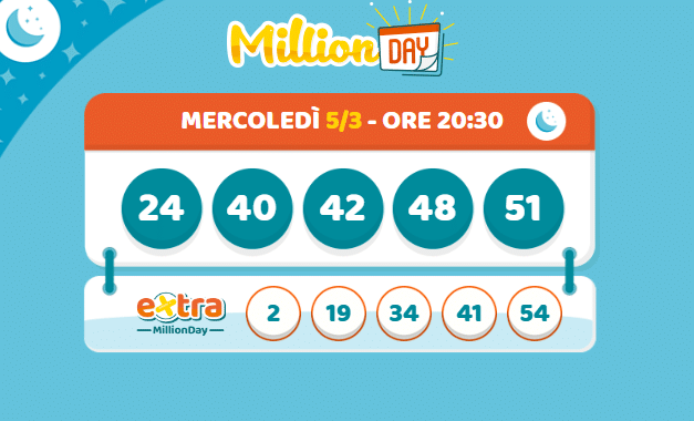 Million Day e Million Day Extra: i numeri vincenti di oggi, mercoledì 5 marzo 2025 ore 20:30