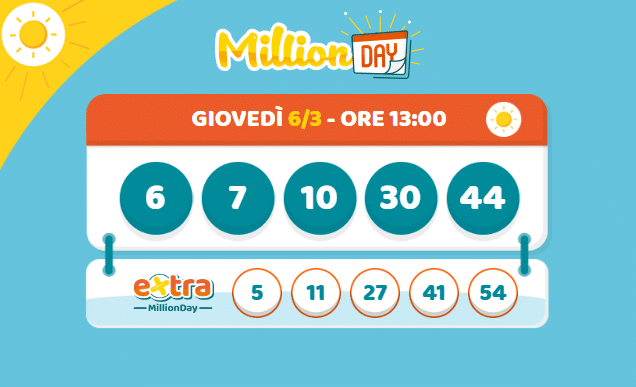 L’estrazione di oggi giovedì 6 marzo 2025 ore 13