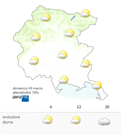 Previsioni per il Friuli Venezia Giulia