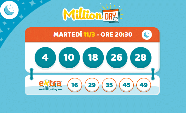 I numeri vincenti del Million Day e Million Day Extra per oggi, martedì 11 marzo 2025