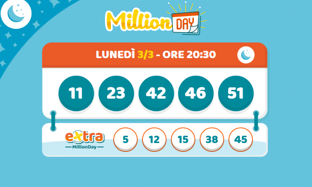 L'estrazione di oggi, lunedì 3 marzo 2025, alle 20:30