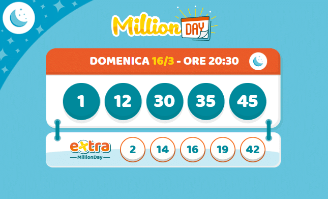 Estrazione Million Day e Million Day Extra di domenica 16 marzo 2025, ore 20:30