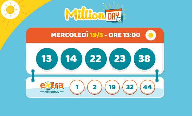 Estrazione Million Day e Million Day Extra: i numeri vincenti del 19 marzo 2025